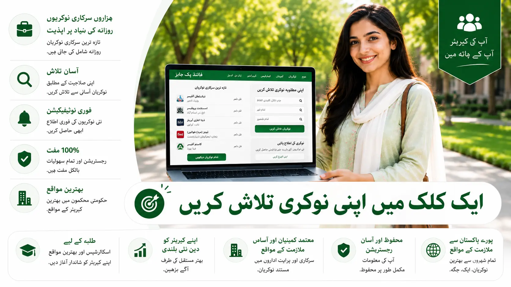 Find Pak Jobs - Filter by city and location