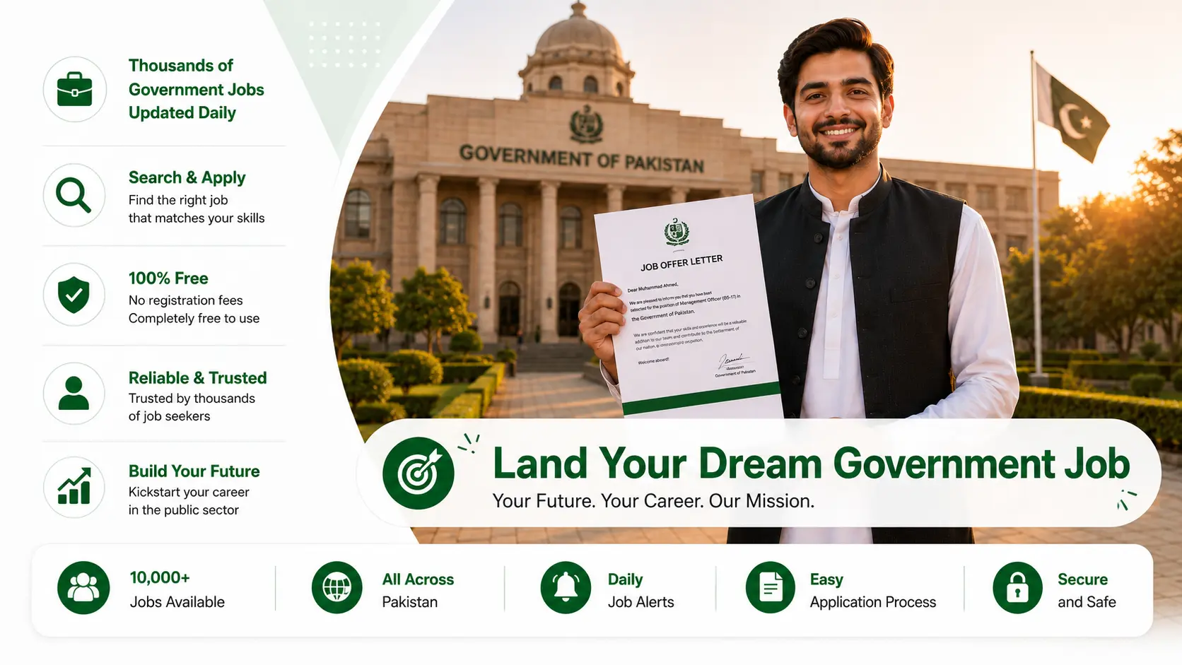 Find Pak Jobs - Job opportunities in Pakistan